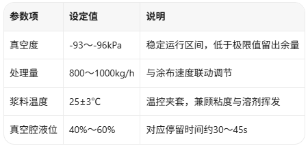 脱泡机工艺参数设定