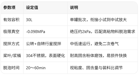 30L脱泡机参数