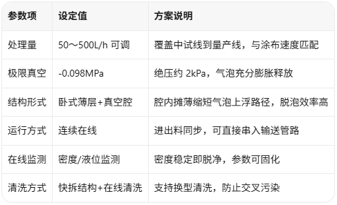 锂电池浆料脱泡机