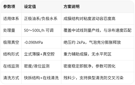 脱泡机