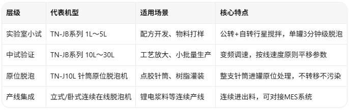 天行健机电参数