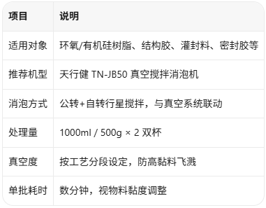 脱泡机参数