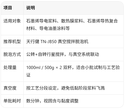 脱泡机参数 脱泡机参数