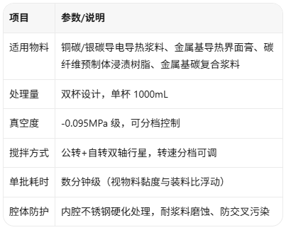 脱泡机参数