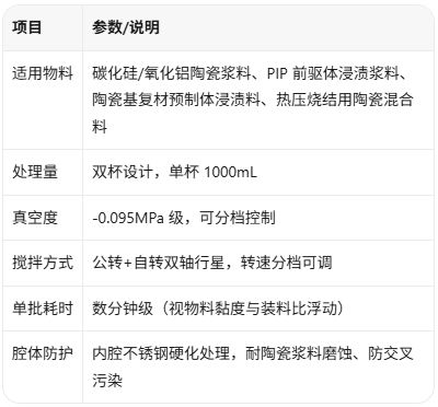 脱泡机参数 脱泡机参数