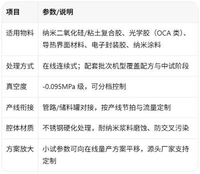 真空脱泡机厂家