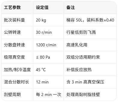 真空脱泡机参数