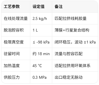 脱泡机方案