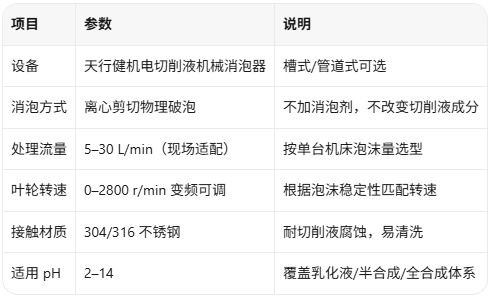 消泡机参数