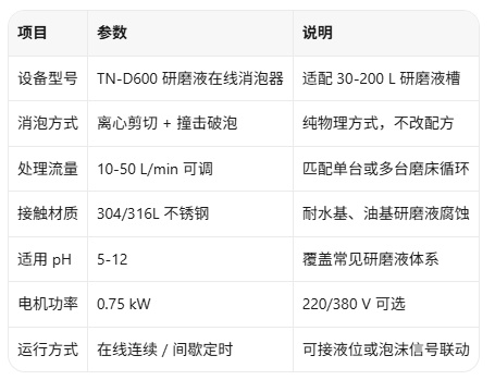 脱泡机参数