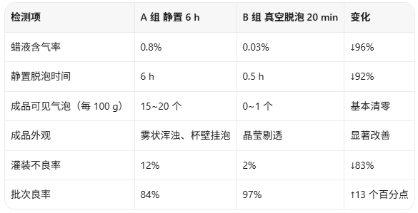 脱泡机参数