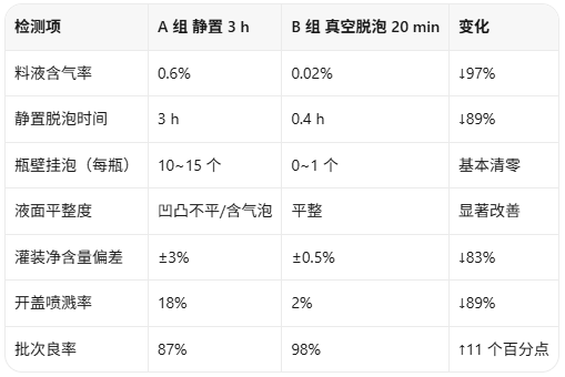 脱泡机参数